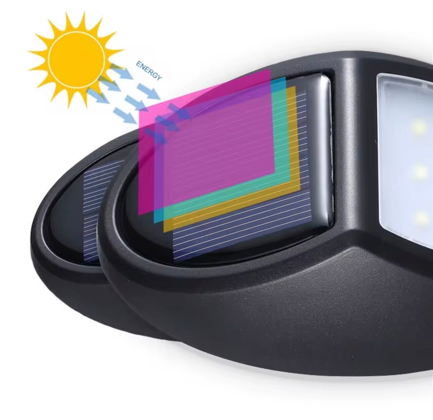 AWNING ARM STRAPS WITH BUILT IN SOLAR POWERED LED LIGHTS