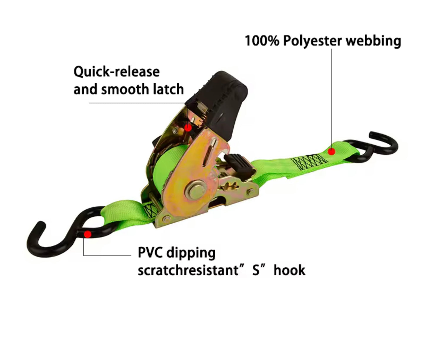 THE ULTIMATE AWNING TIE DOWN KIT