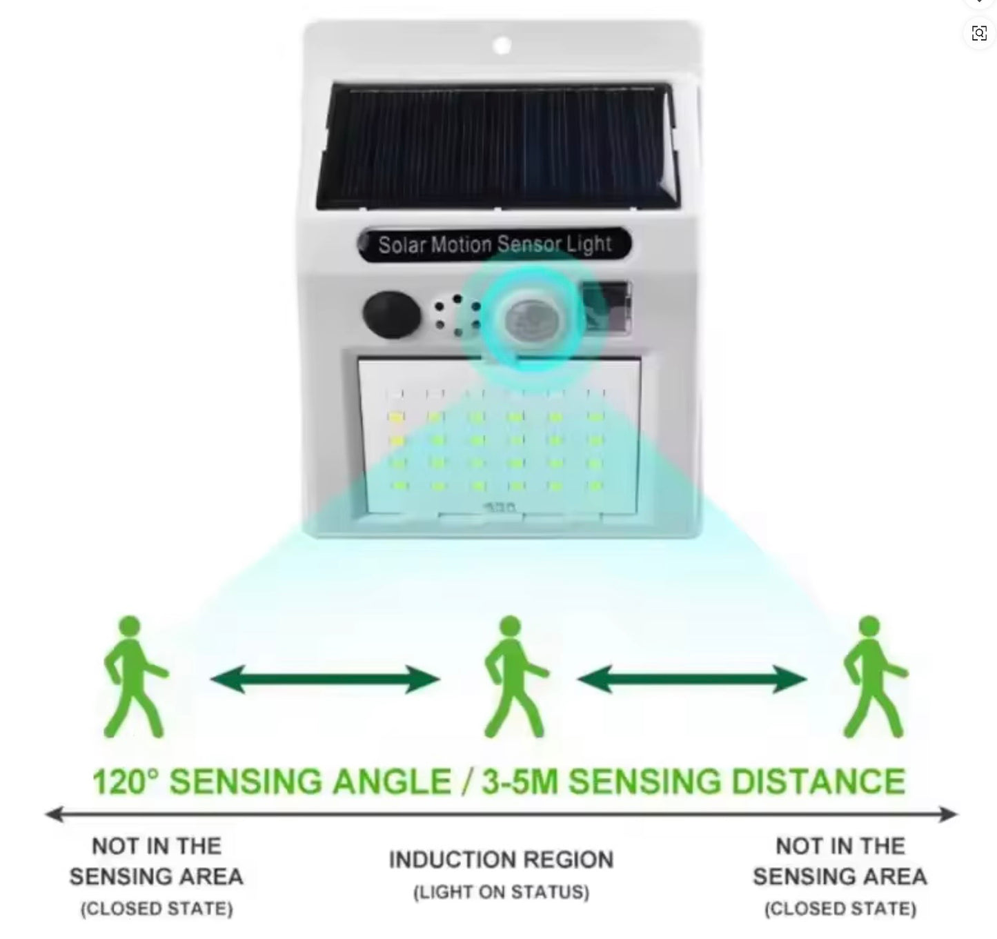 AWNING ARM SECURE STRAPS WITH BUILT IN SOLAR POWERED COMBINATION LIGHT/ALARM