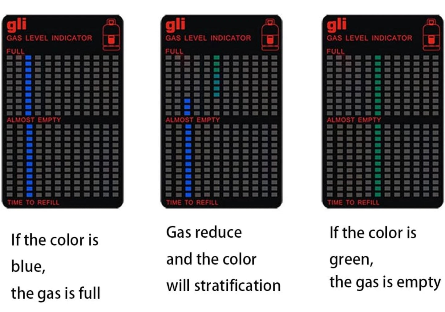 MAGNETIC GAS LEVEL INDICATOR