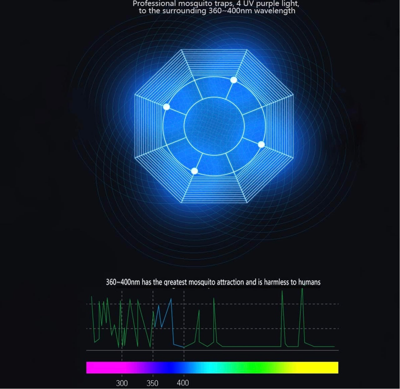 MOSQUITO KILLER LANTERN - 2 IN 1 UNIT