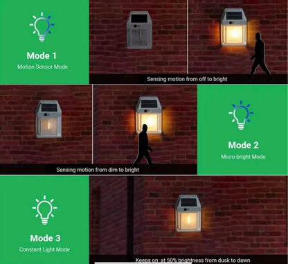 SOLAR POWERED INDUCTION LAMP