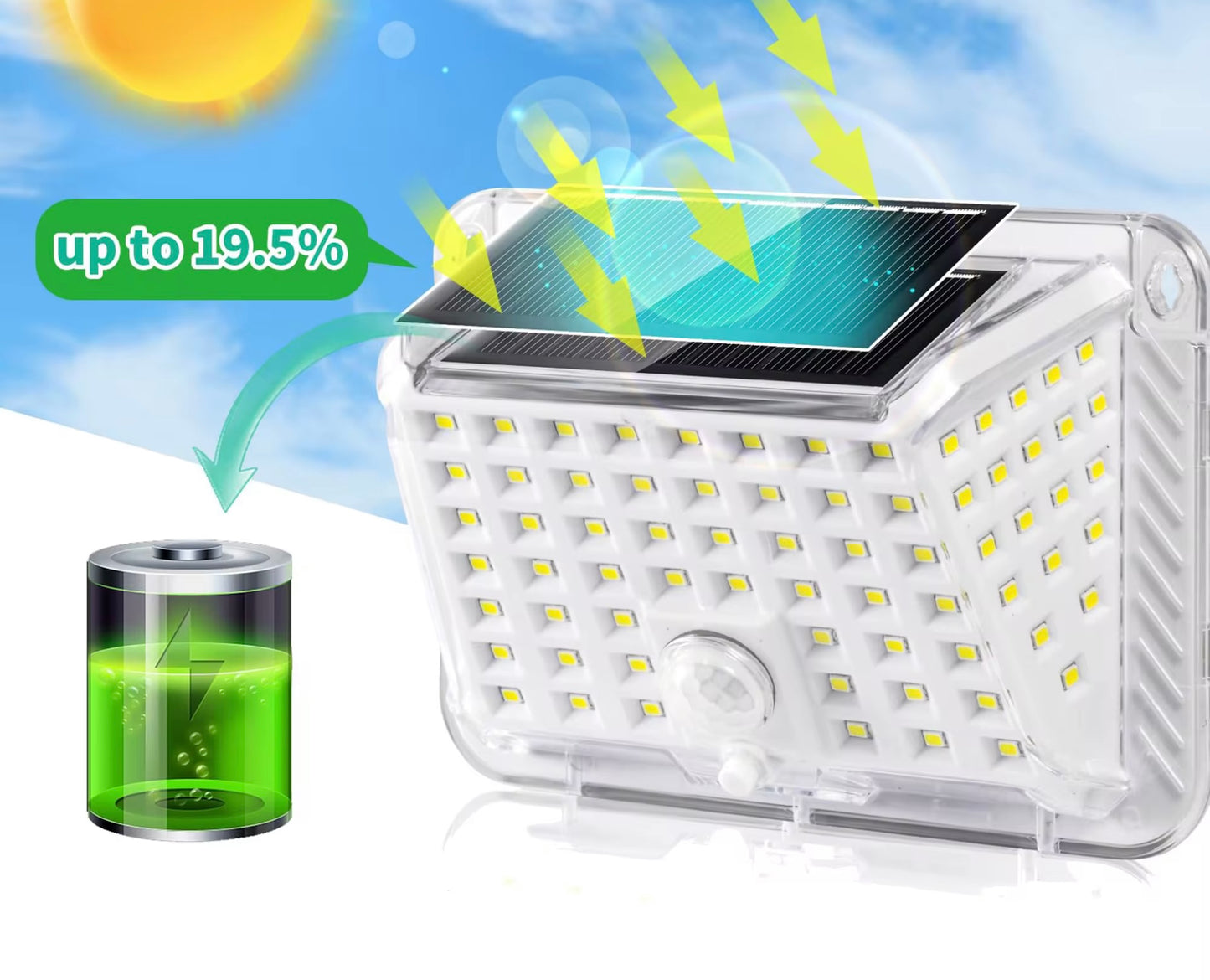 90 LED SOLAR POWERED LIGHT