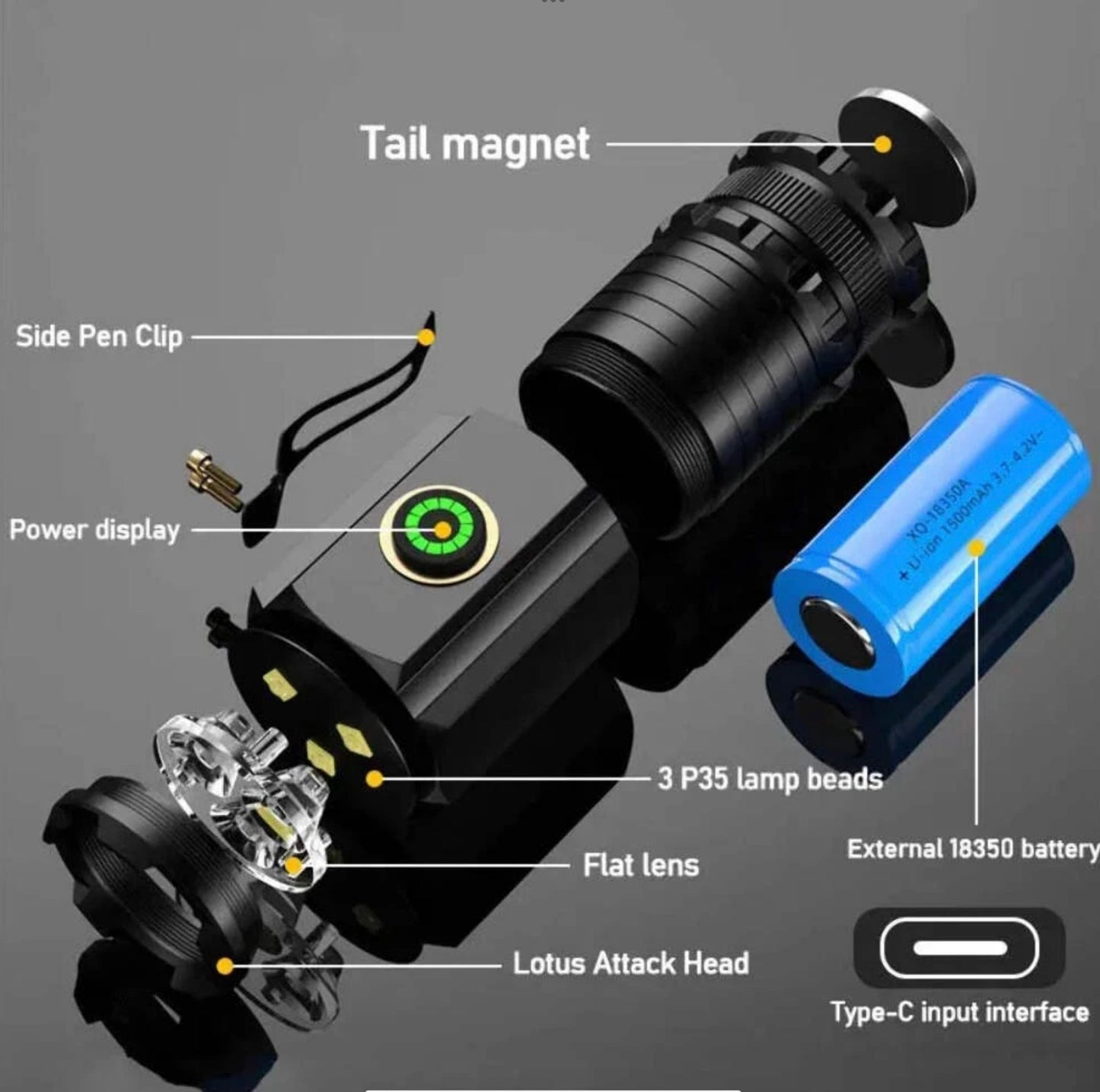 THE ULTIMATE MINI RECHARGEABLE FLASHLIGHT