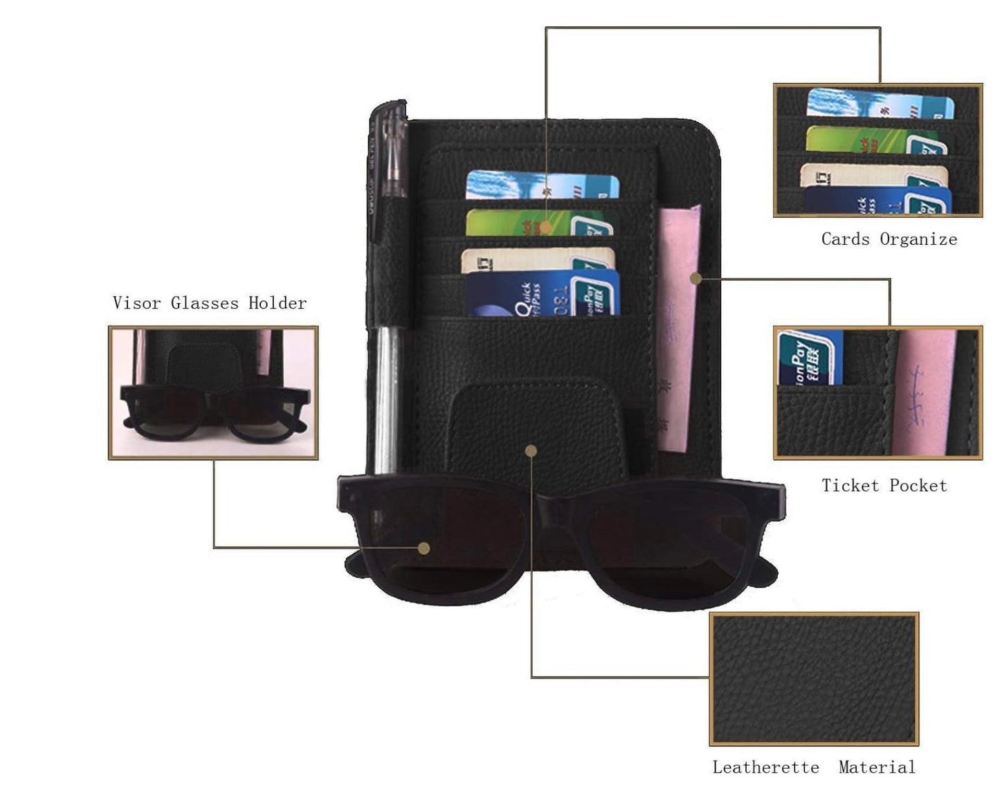PU LEATHER CAR SUNVISOR ORGANIZER