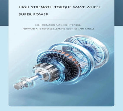 USB POWERED MINI WASHING MACHINE