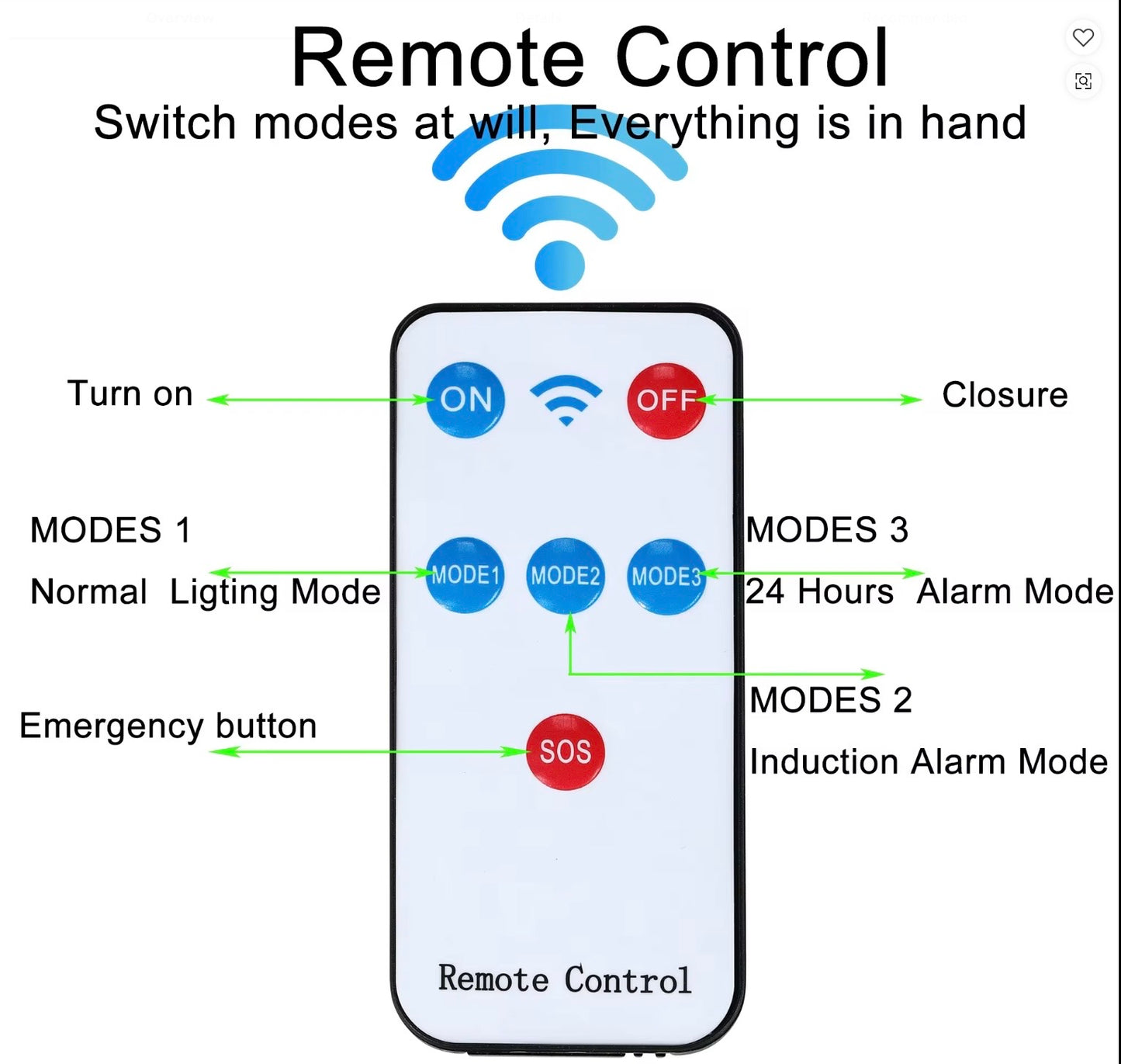 AWNING ARM SECURE STRAPS WITH BUILT IN SOLAR POWERED COMBINATION LIGHT/ALARM