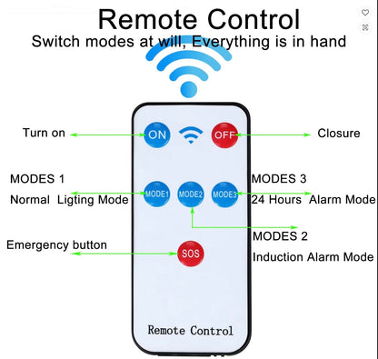 AWNING ARM SECURE STRAPS WITH BUILT IN SOLAR POWERED COMBINATION LIGHT/ALARM