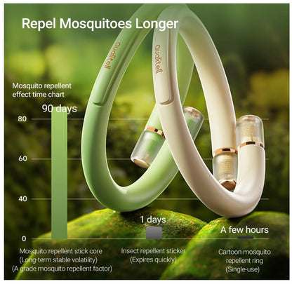 MOSQUITO BAND - DEET FREE