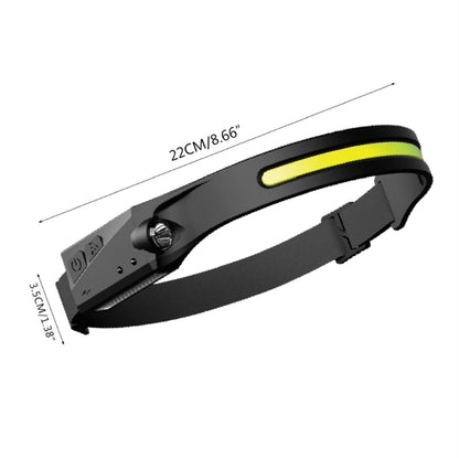 LED Headlamp - NOW WITH FREE CASE!